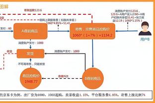 差劲！特雷-杨17投仅4中拿到13分6助攻出现5失误 正负值-19