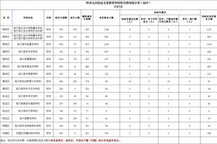 太凶狠了！梅洛与对手发生冲突！苏亚雷斯劝架反被锁头！