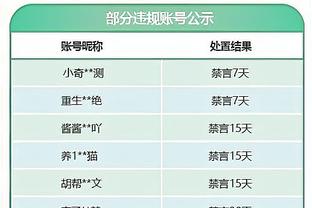 太阳报谈球员逃离沙特原因：酷热天气、水平低、伴侣无法单独露面