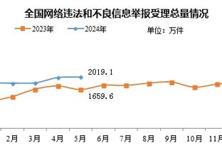 双红会赔率：利物浦胜1.3，7-0赔率为101……曼联胜8.5